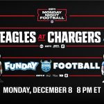 ‘Monsters, Inc.’ cast to invade ‘Monday Night Football’