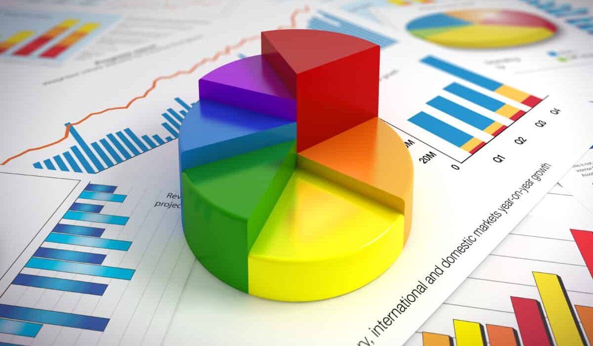 diversification is an important part of building a stable portfolio