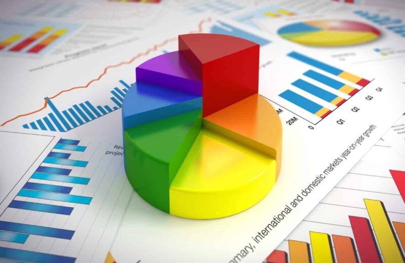 diversification is an important part of building a stable portfolio
